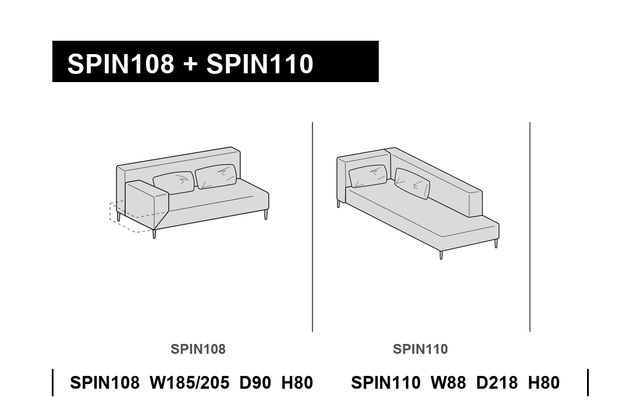 尺寸圖 Spin SPIN 108 + SPIN 110