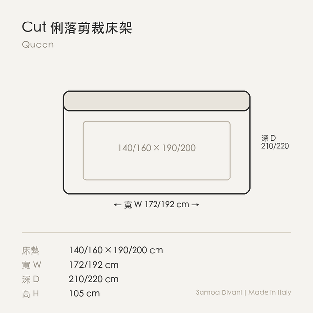 尺寸圖 cut_140_160.png