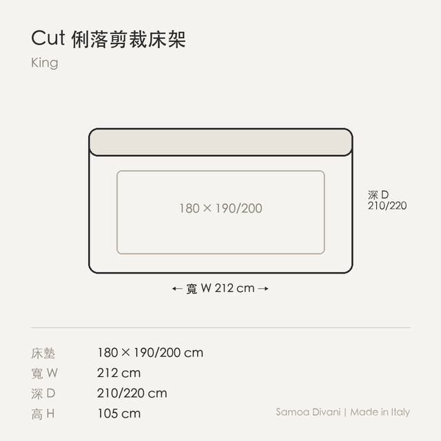 尺寸圖 cut_180.png