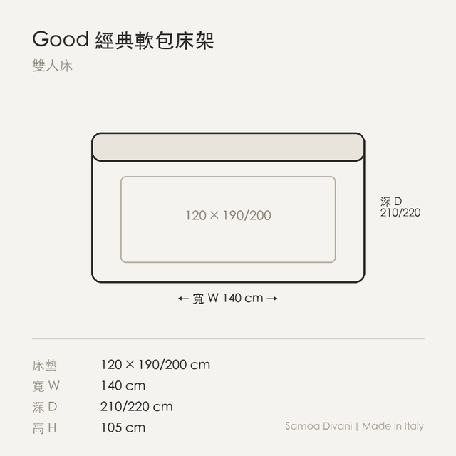 尺寸圖 good_120.png
