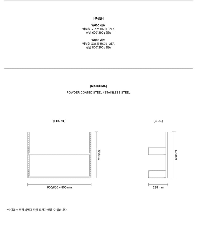 Rareraw-SYSTEM000 Standard Shelving 01