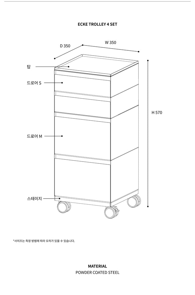 Rareraw-ECKE Trolley ชุด 4 ชั้น (Drawer M×2 + Drawer S×2)