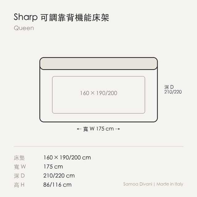 尺寸圖 sharp_160.png