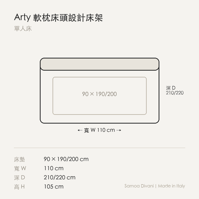 尺寸圖 arty_90.png