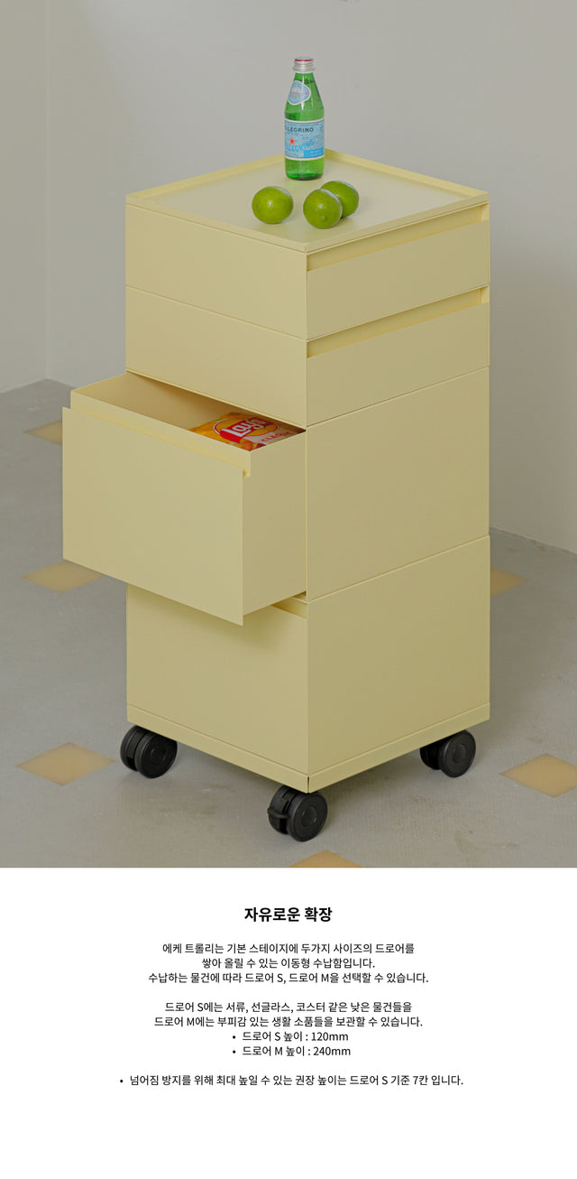 Rareraw-ECKE Trolley ชุด 4 ชั้น (Drawer M×2 + Drawer S×2)